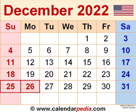 days since december 8 2022